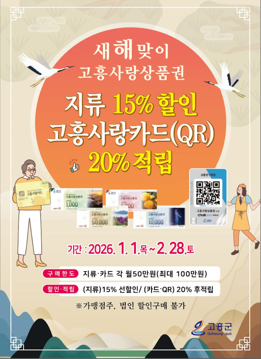 2. 고흥군, ‘새해 장보기 부담 확 낮춘다’ 고흥사랑상품권 최대 20% 할인.jpg