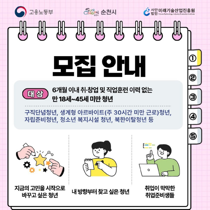 4 순천시, 구직단념청년 청년도전지원사업 확대 운영.jpg