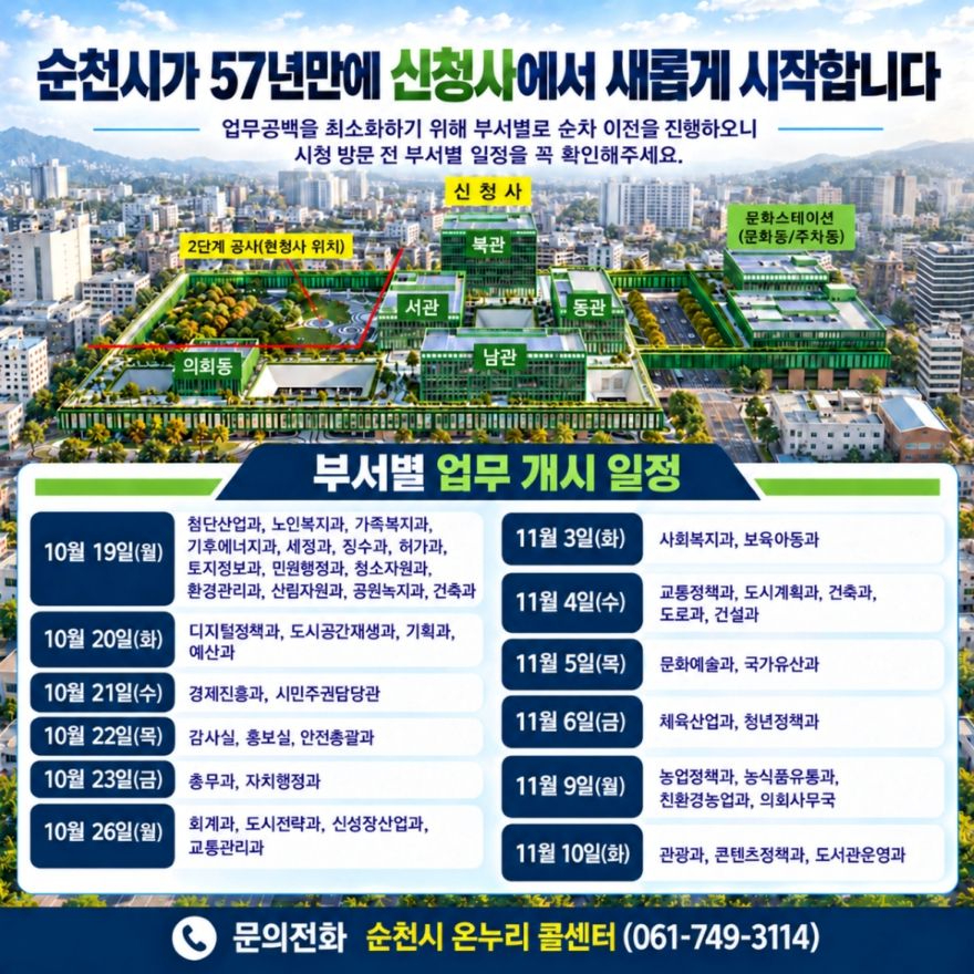 1.카드뉴스참고(신청사 부서별 업무개시 일정).jpg