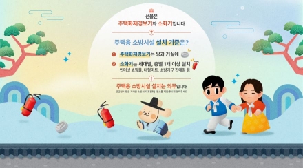 광양소방서, 설 명절 대비 주택용 소방시설 선물하기 홍보 실시