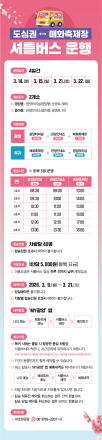 제25회 광양매화축제, 주말 도심권 셔틀버스 운영