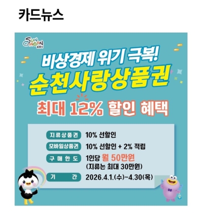 순천사랑상품권 “최대 12% 혜택”…생활물가 안정·지역상권 회복 총력