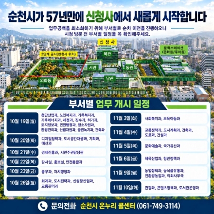 순천시, 신청사 입주 앞두고 현장점검…시민 불편 최소화